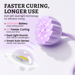 AILLSA Flash Cure UV LED Nail Lamp 
