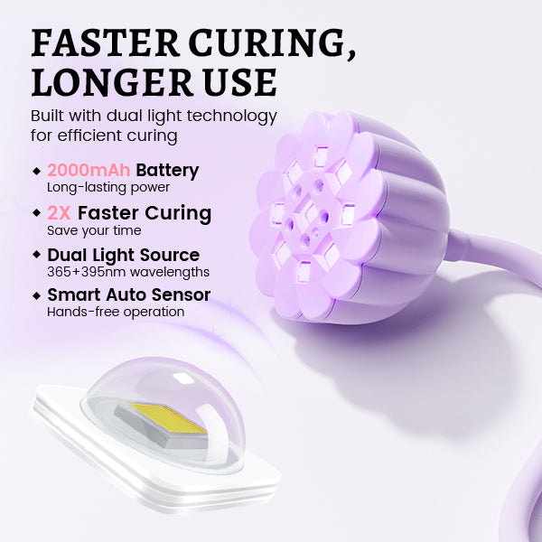 AILLSA Flash Cure UV LED Nail Lamp 