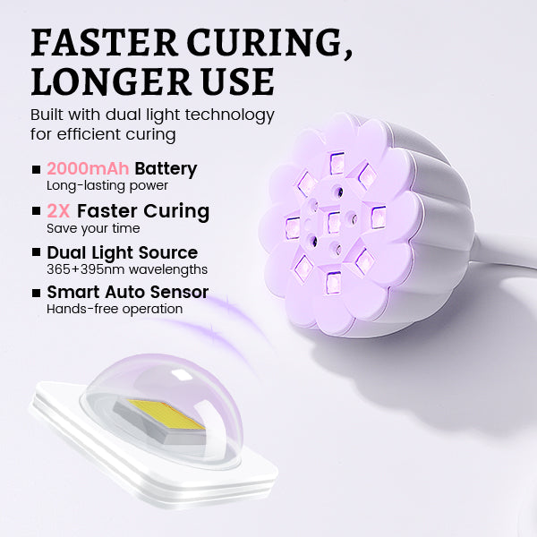 AILLSA Flash Cure UV LED Nail Lamp 