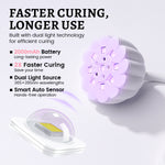 AILLSA Flash Cure UV LED Nail Lamp 