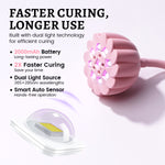 AILLSA Flash Cure UV LED Nail Lamp 