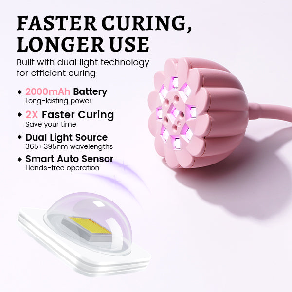 AILLSA Flash Cure UV LED Nail Lamp 