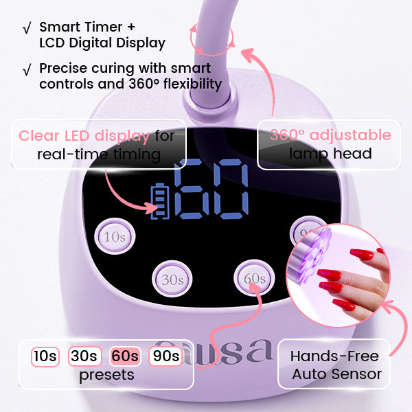 AILLSA Flash Cure UV LED Nail Lamp 