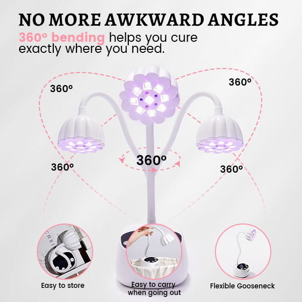 AILLSA Flash Cure UV LED Nail Lamp 
