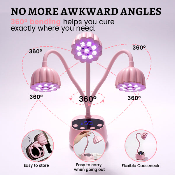 AILLSA Flash Cure UV LED Nail Lamp 