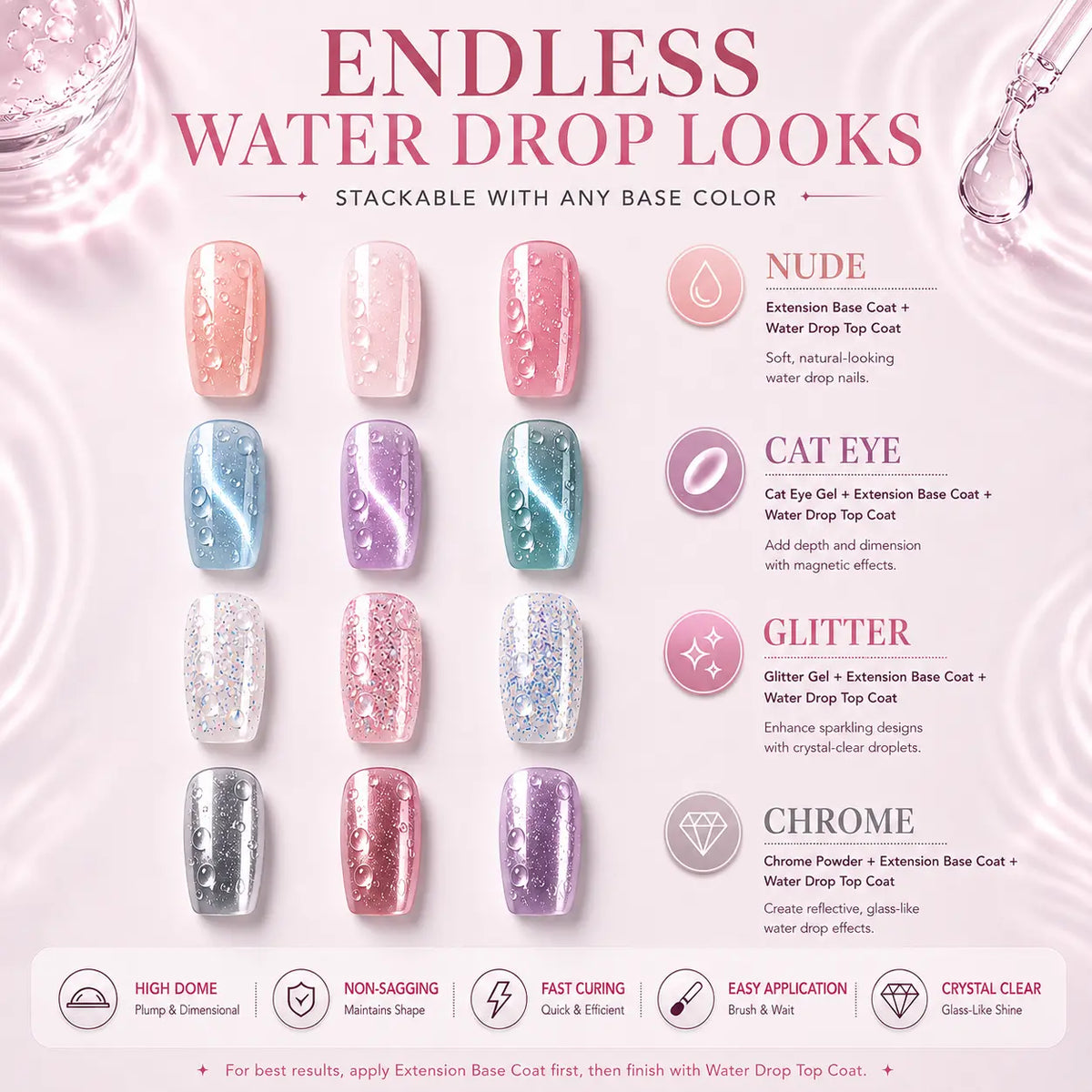 AILLSA 3D Water Drop Gel Top Coat Set