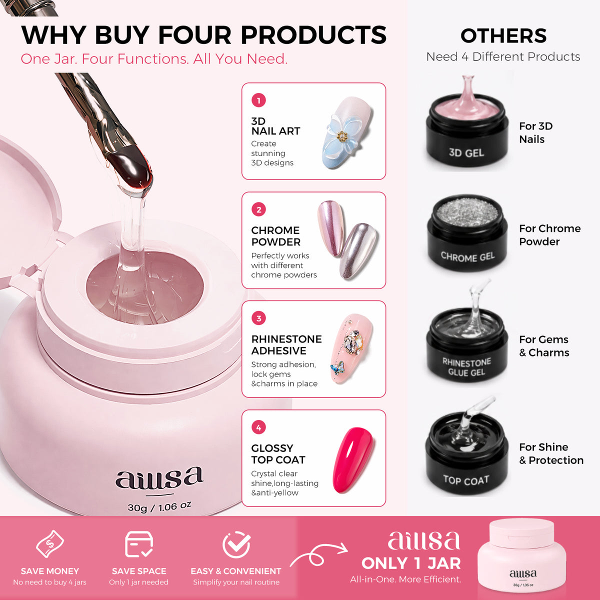 AILLSA 4-in-1 Multi-Use 3D Nail Art Gel 
