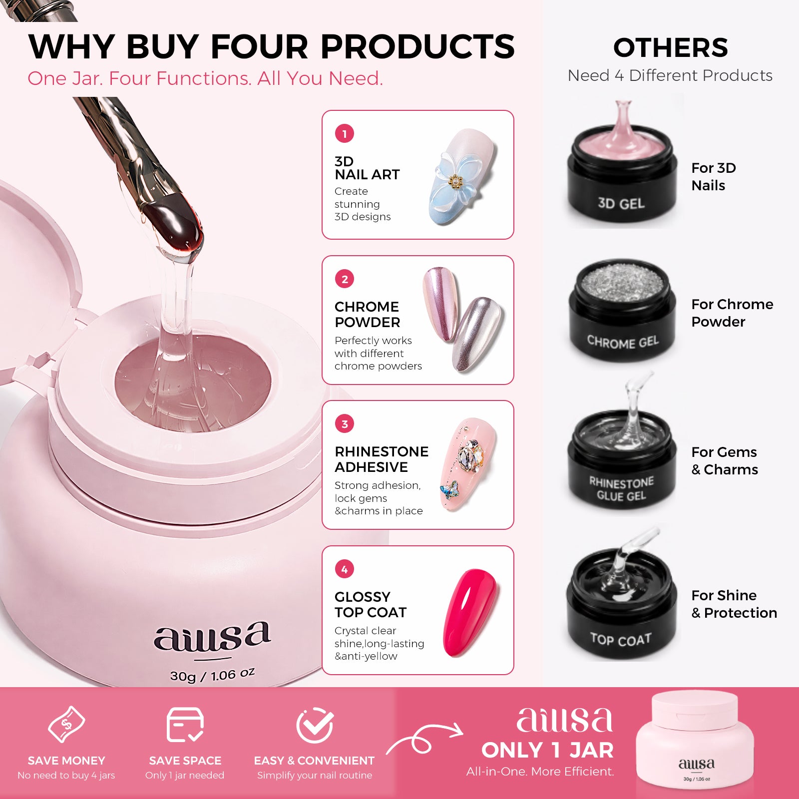 AILLSA 4-in-1 Multi-Use 3D Nail Art Gel 