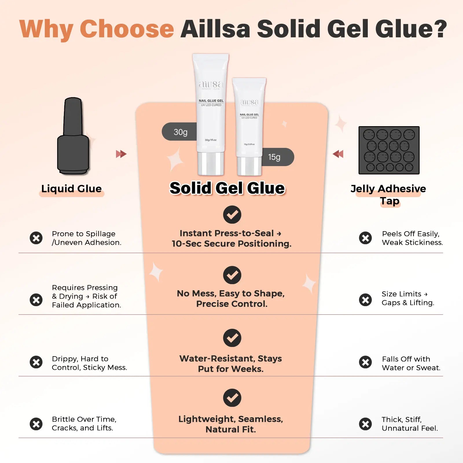 Strong Hold Solid Gel Nail Glue 