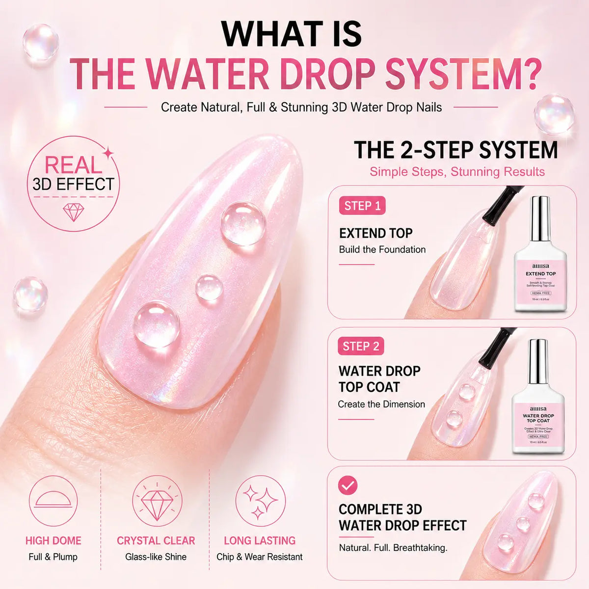 AILLSA 3D Water Drop Gel Top Coat Set