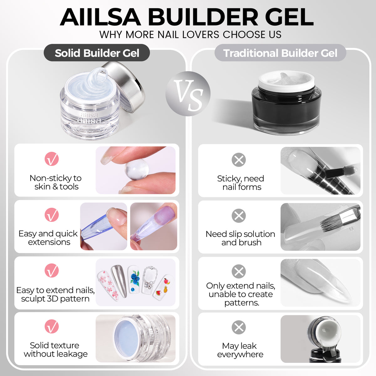 AILLSA Solid Builder Gel Nail Kit 