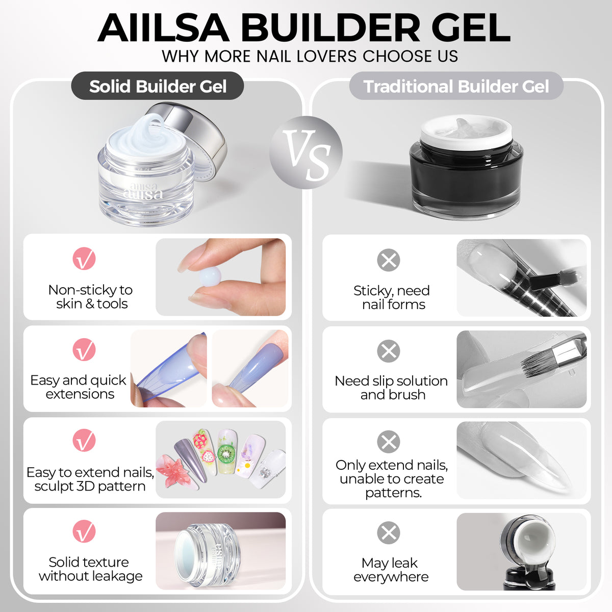 AILLSA Solid Builder Gel Nail Kit   