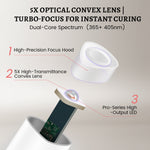 Handheld UV Light With Blacket 