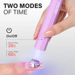 Handheld UV Light 