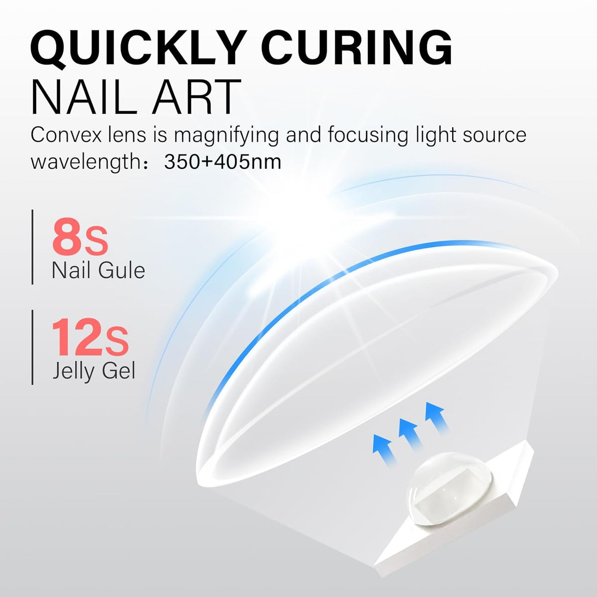 Handheld UV Light 