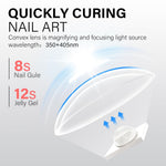 Handheld UV Light 
