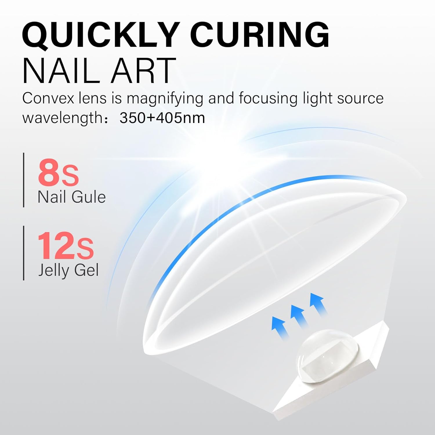 Handheld UV Light 