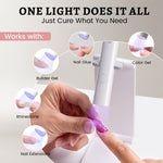 Handheld UV Light With Blacket 