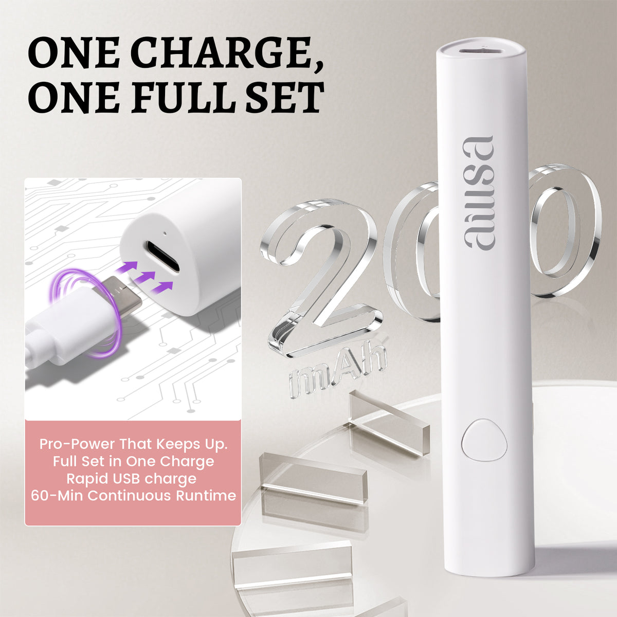 Handheld UV Light With Blacket 