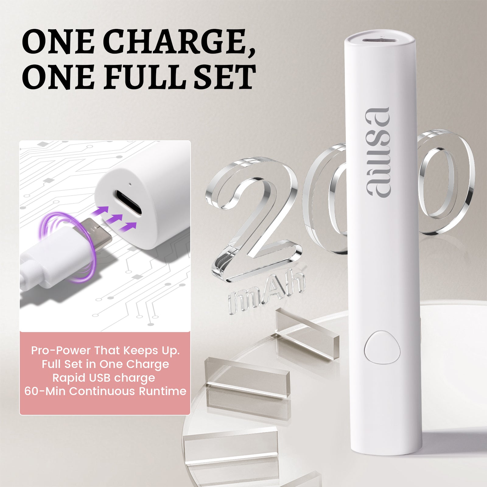 Handheld UV Light With Blacket 