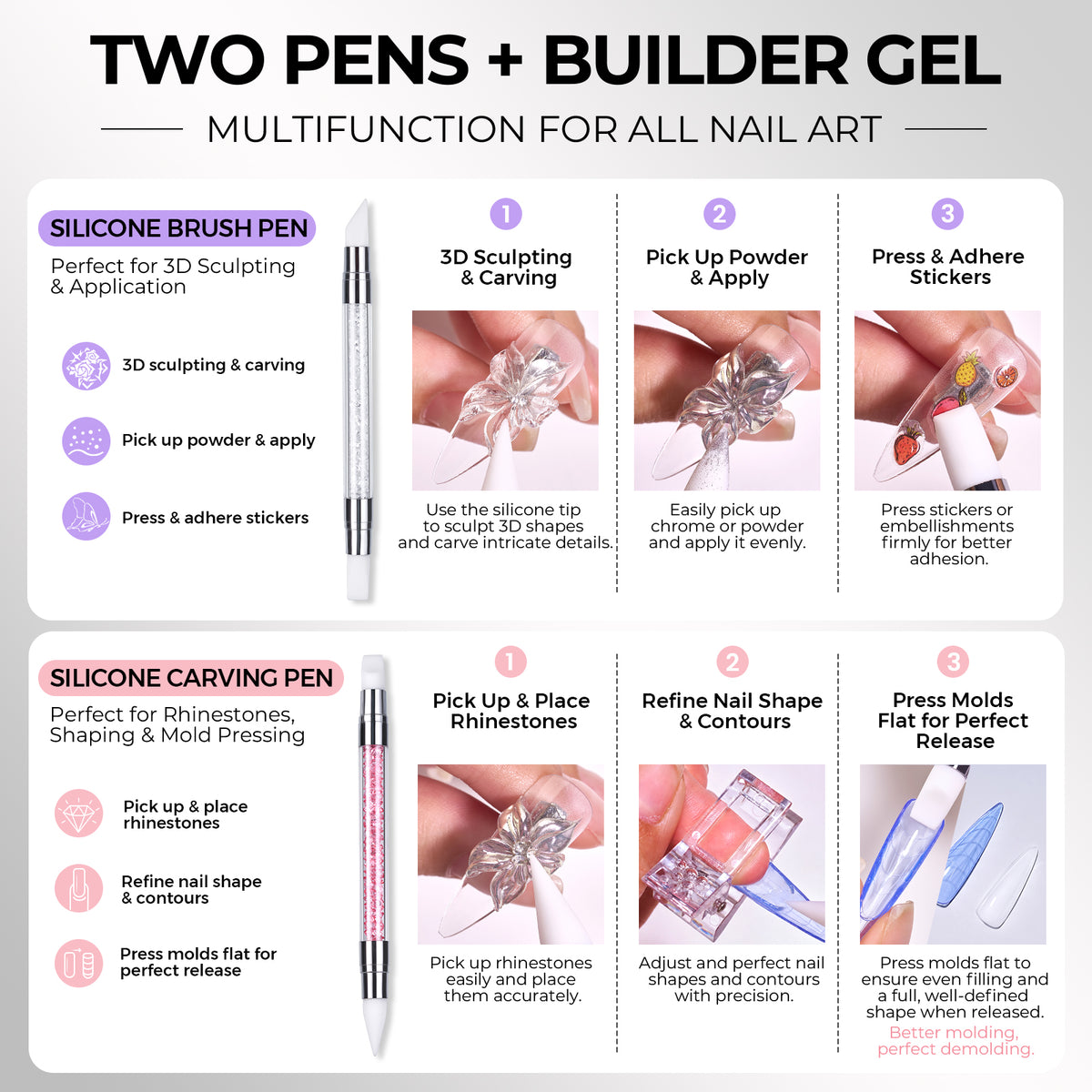 AILLSA Solid Builder Gel Nail Kit 