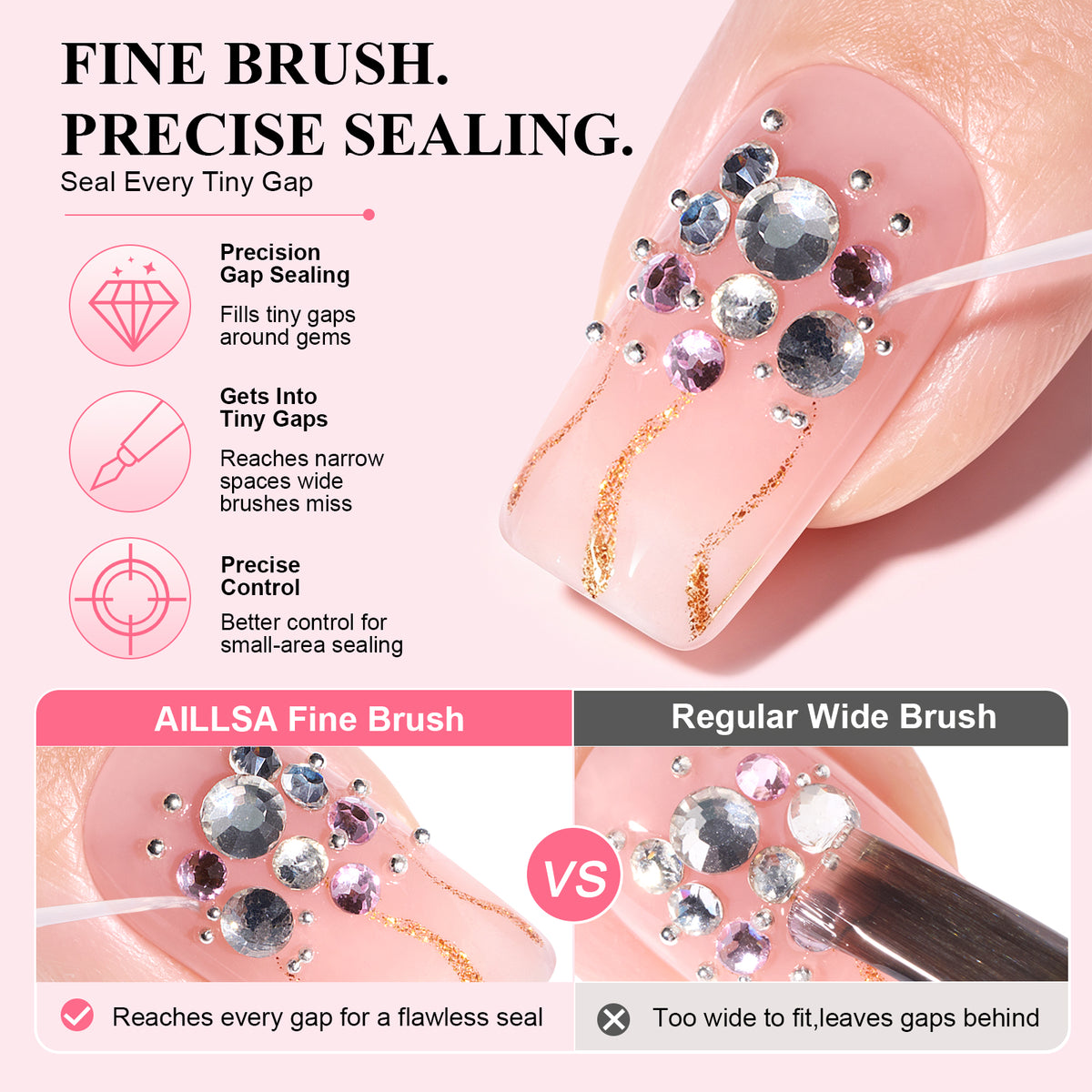AILLSA Nail Gem Sealing Kit