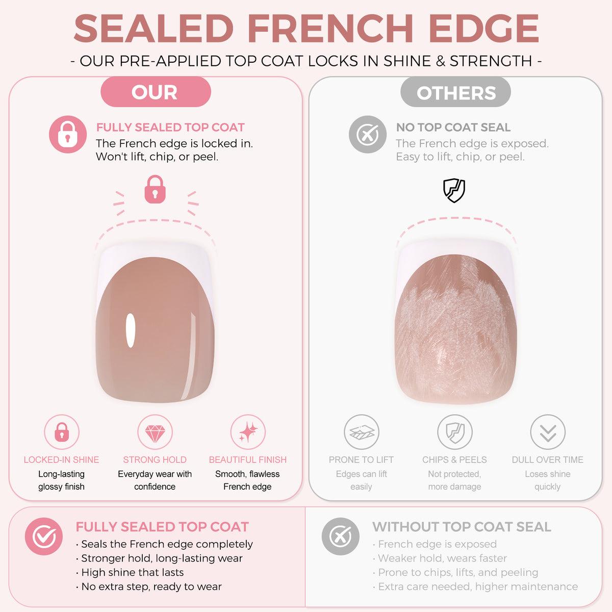 AILLSA Pre-Sealed Glossy French Press On Nails Kits