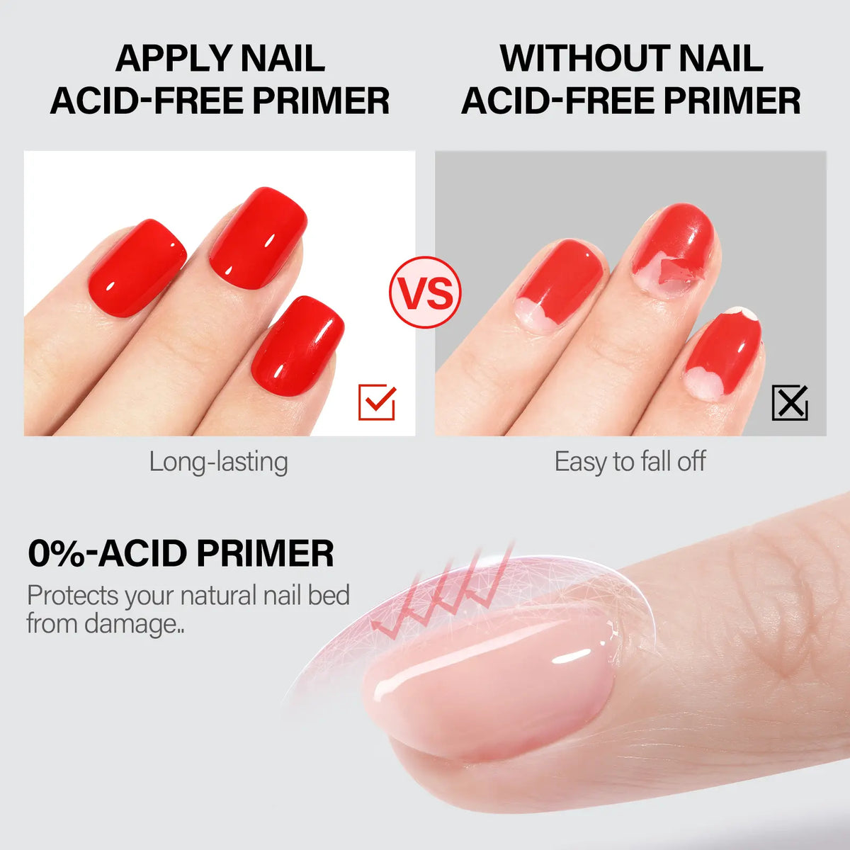 AILLSA Nail Dehydrator and Bond Primer Set