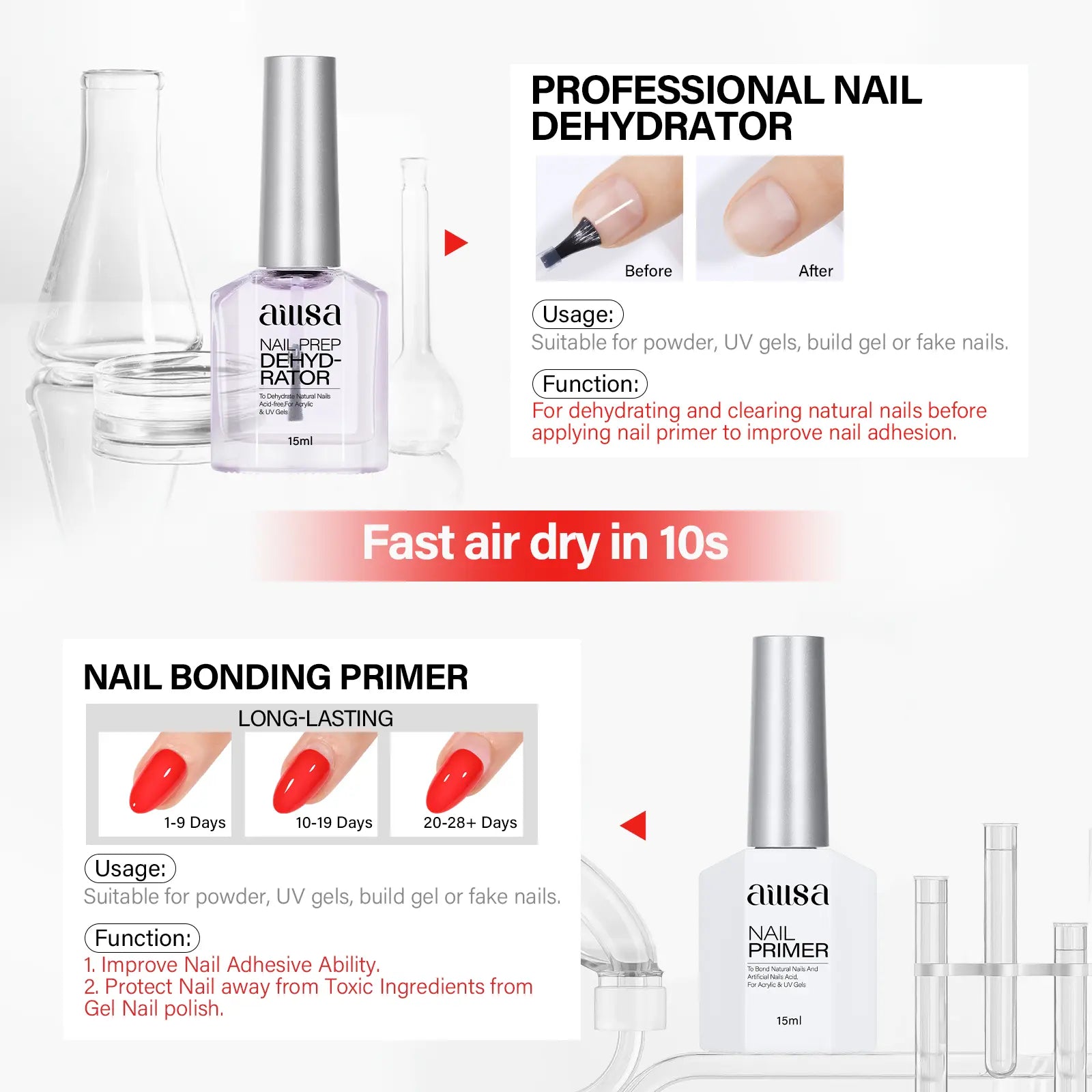 AILLSA Nail Dehydrator and Bond Primer Set