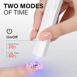 Handheld UV Light With Blacket 