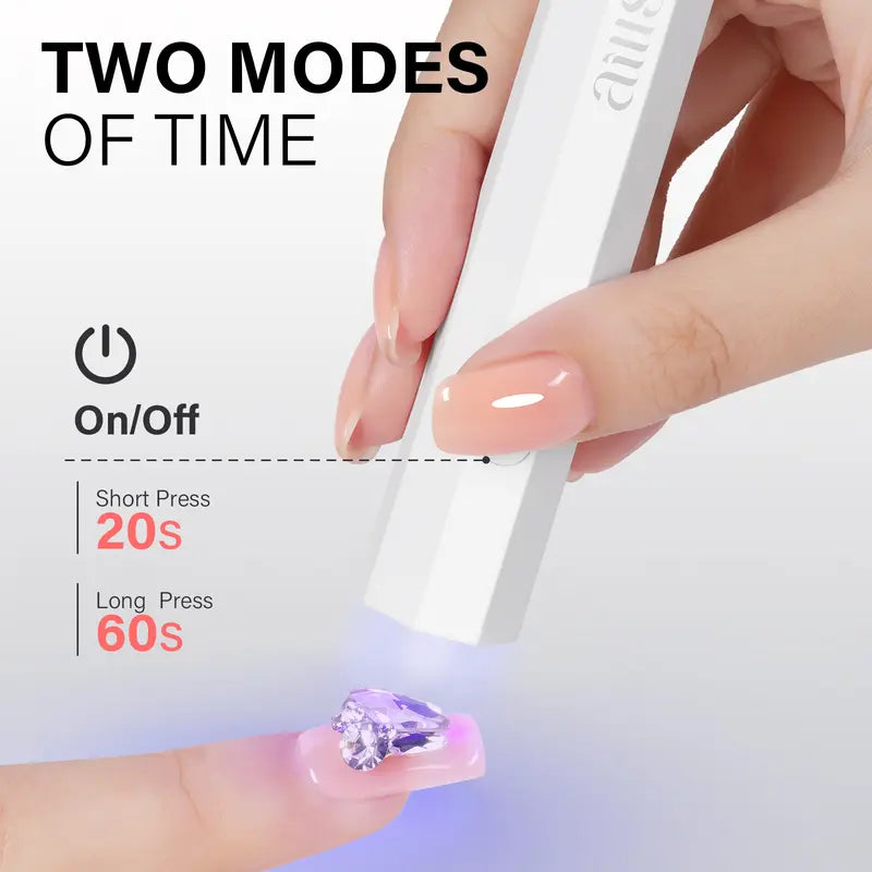 Handheld UV Light With Blacket 