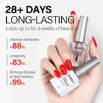 AILLSA Nail Dehydrator and Bond Primer Set