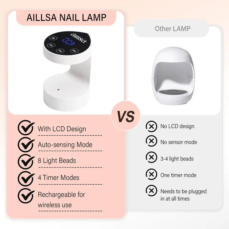 AILLSA Upgraded 4 Timers Setting Mini UV Light