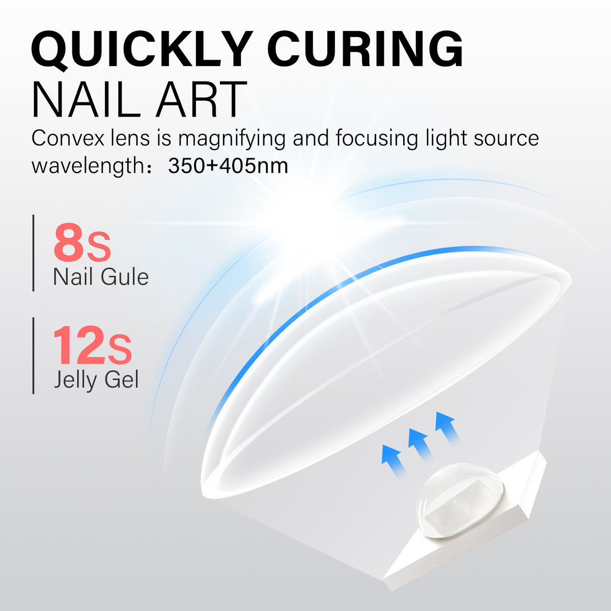DIY Nail Art Starter Kit 