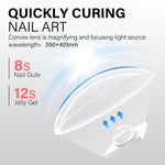 DIY Nail Art Starter Kit 